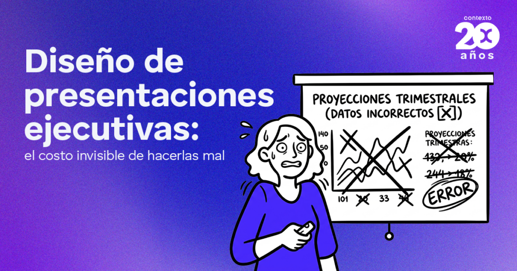 Diseño de presentaciones ejecutivas: el costo invisible de hacerlas mal