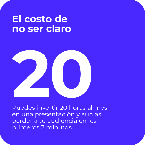 Infografía morada con el título 'El costo de no ser claro', el número 20 y el texto: gastar 20 horas al mes en una presentación y aún así perder a la audiencia en los primeros 3 minutos.